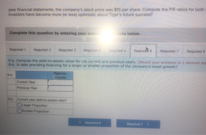 Receivable, Net Inventory Property and Equipment, Net Total Assets Accounts Payable Income