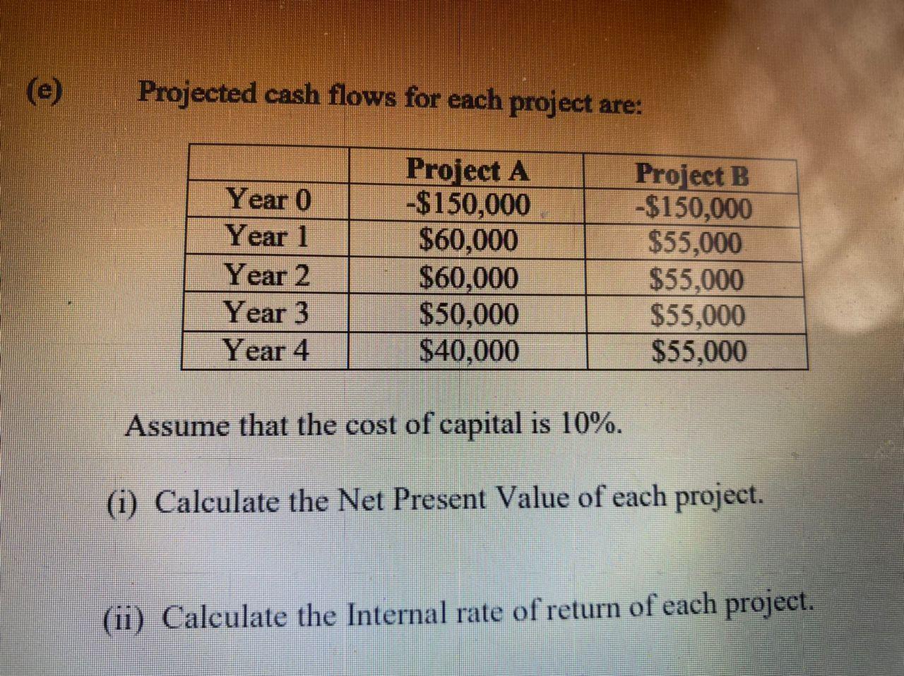  (e) Projected cash flows for each project are: Year 0 Year
