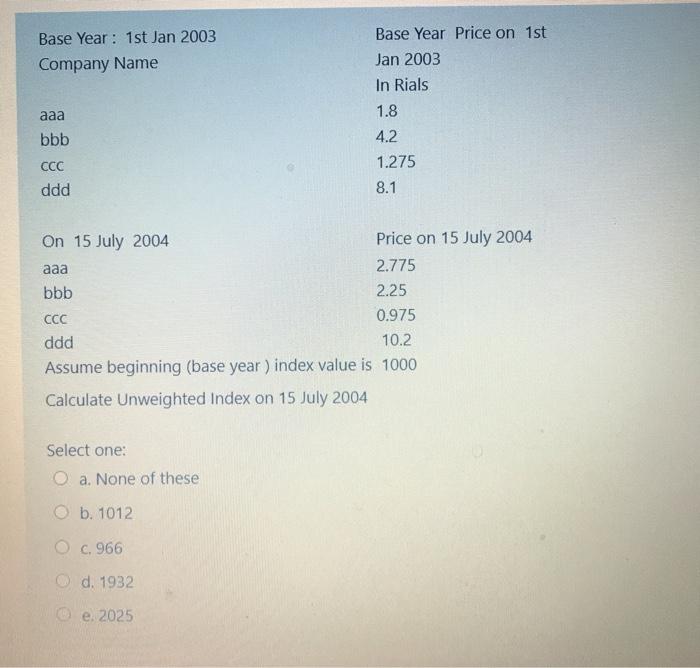  Base Year : 1st Jan 2003 Company Name Base Year Price