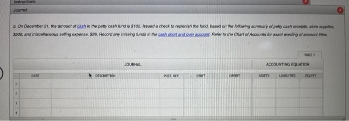check to estachinh a peity cash tund or $745. b. The amourt
