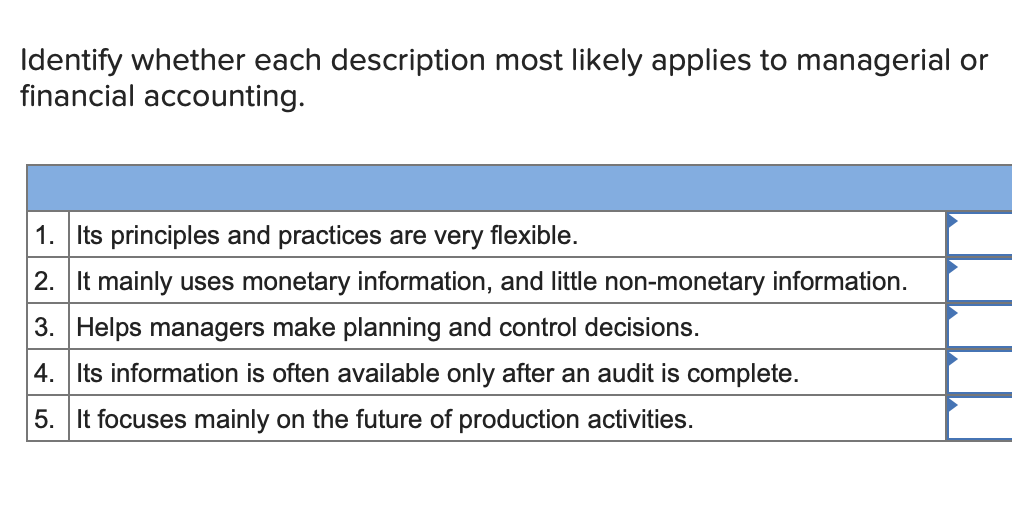 Identify whether each description most likely applies to managerial or financial