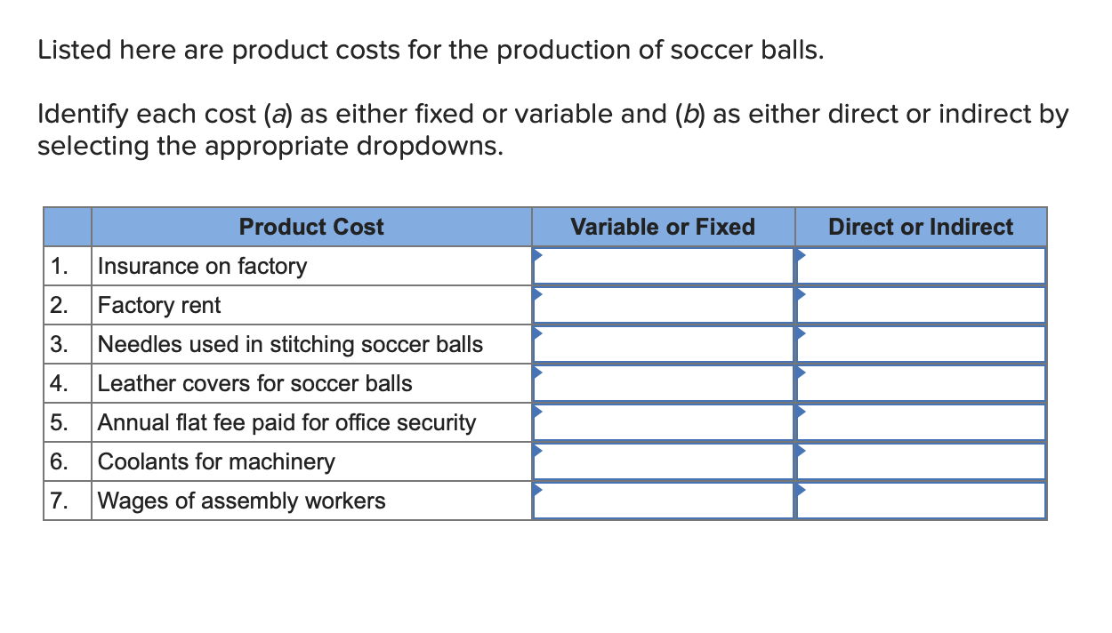 uses monetary information, and little non-monetary information. 3. Helps managers make planning