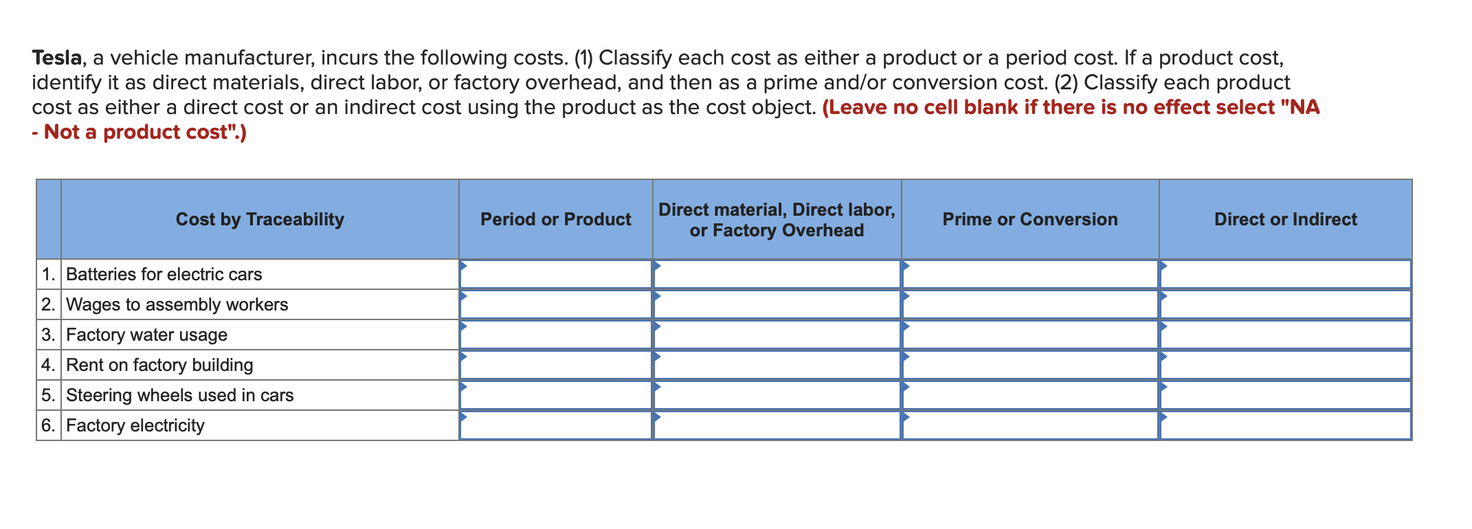 and control decisions. 4. Its information is often available only after an