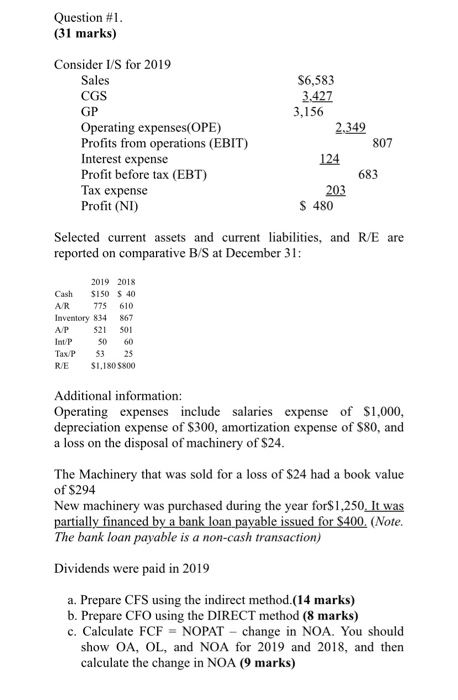  Question #1 (31 marks) Consider I/S for 2019 Sales CGS $6,583