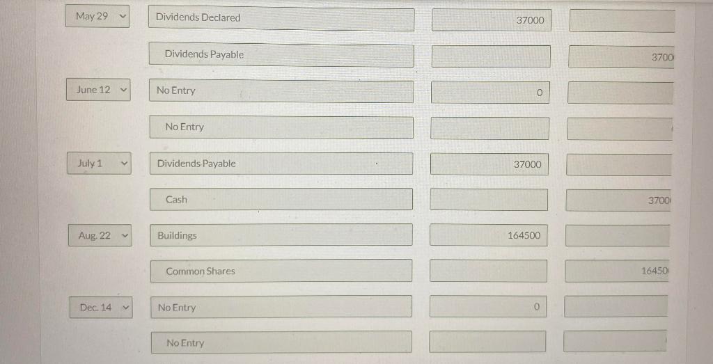 required to close dividends and net income. (List all debit entries before