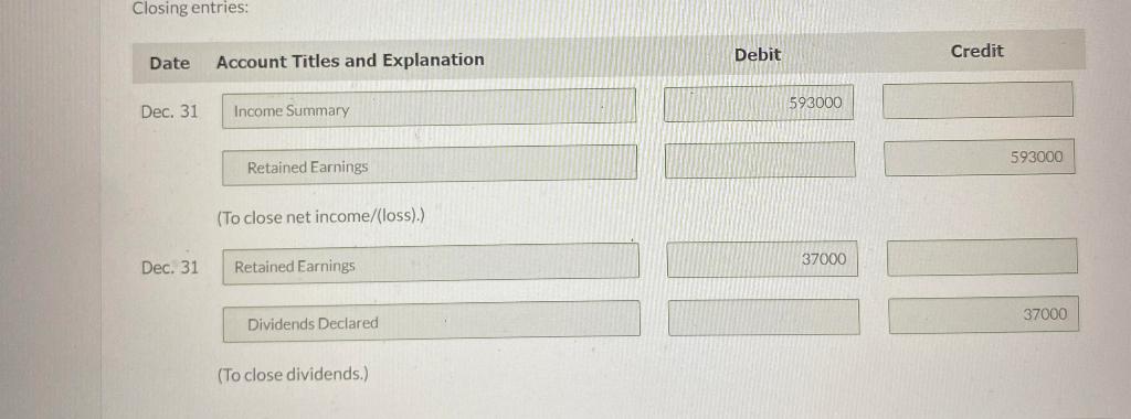 credit entries. Credit account titles are automatically indented when the amount is