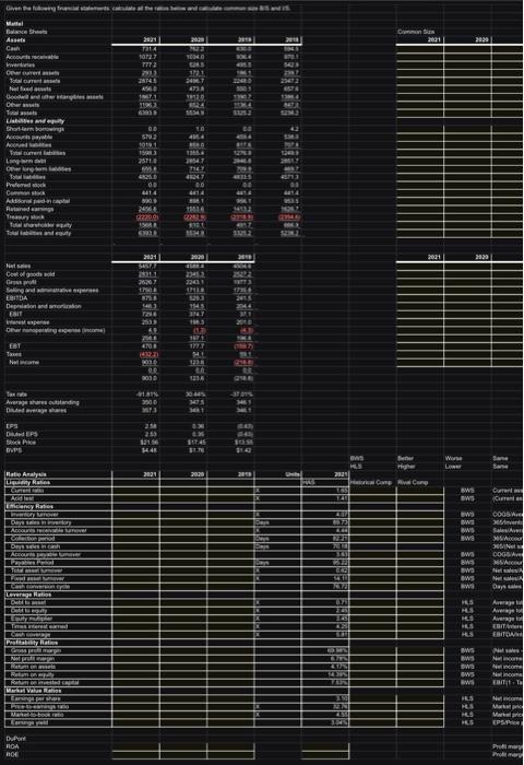 information: Given the following information, calculate the breakeven sales amount by calculating