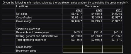 the gross margin %. Complete the cash budget given the folowing information: