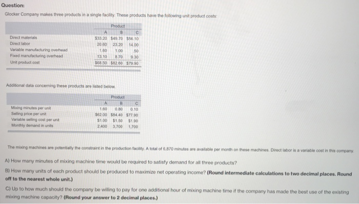  Question: Glocker Company makes three products in a single facilty These