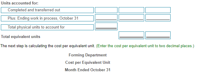 units in beginning work in process inventory. The department started work on