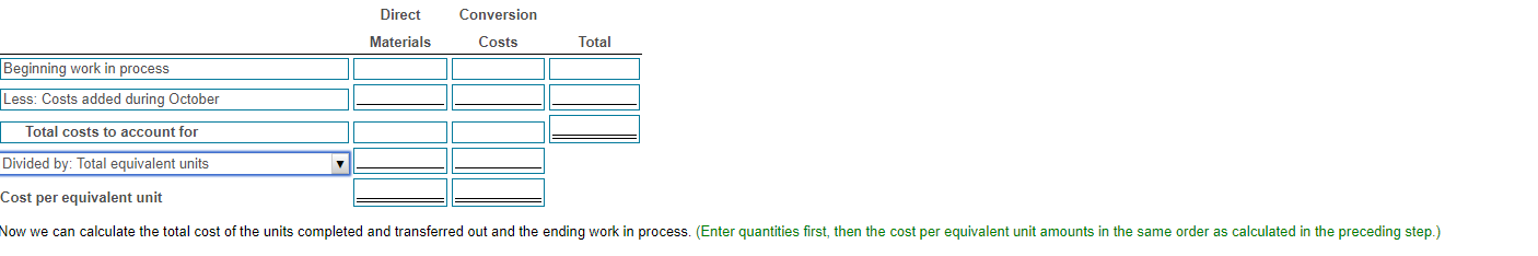 72,000 units during the month and ended the month with 8,100 units