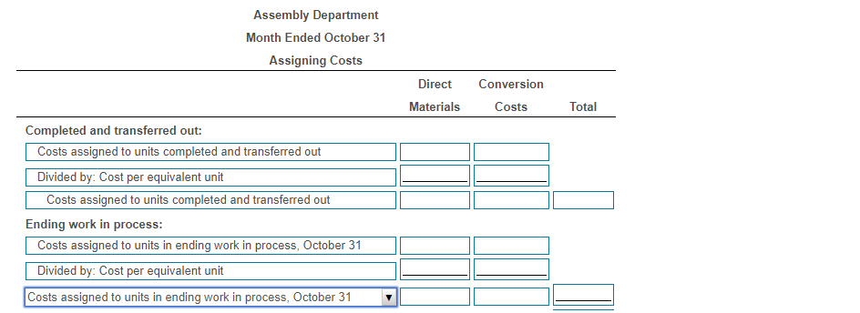 still in work in process. These unfinished units were 60% complete as