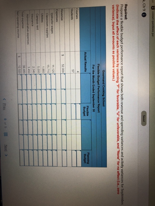 9 6 The Gourmand Cooking School runs short cooking courses at its