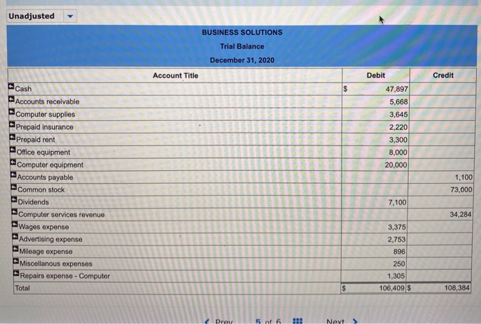 Business Solutions' share of mall advertising costs. Dec. 3 Paid $500 cash
