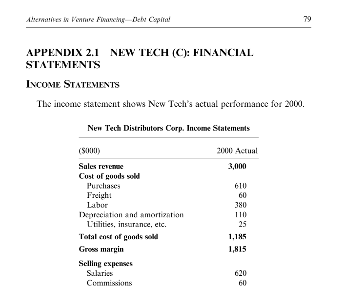 analysis (discussed in Appendix 2.2) along with your pro formas and break-even