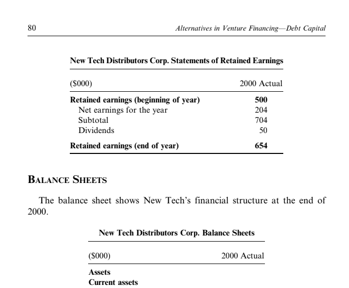 cover all its financial needs? CASE 2.1 NEW TECH (B): HOW MUCH