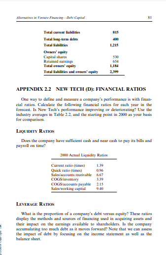 need to finance its future growth? Stuart Chip, founder and owner of