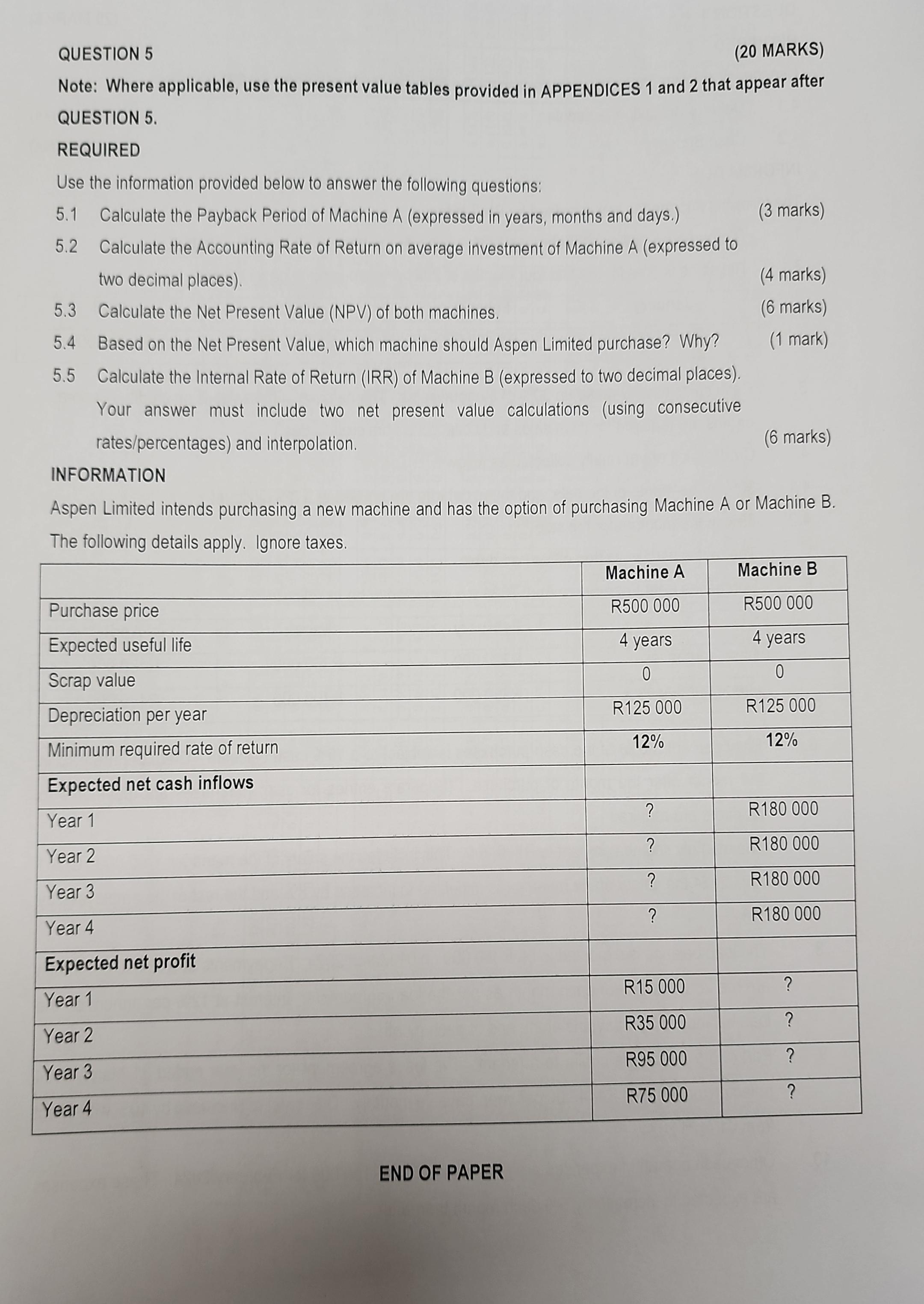  QUESTION 5 (20 MARKS) Note: Where applicable, use the present value