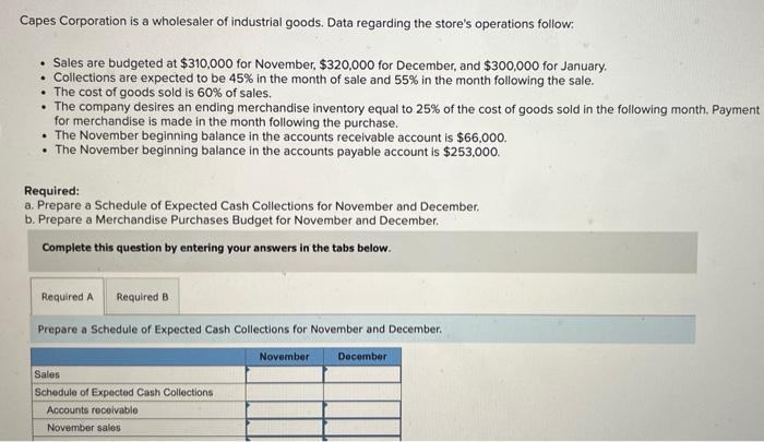 please answer required A and B Capes Corporation is a wholesaler of