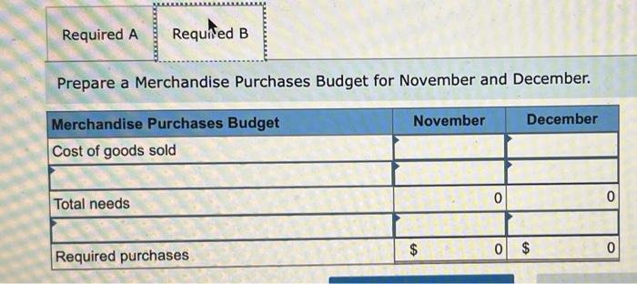 at $310,000 for November, $320,000 for December, and $300,000 for January. -