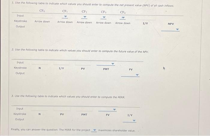  1) 2. Use the folliowing table to indicate which values you