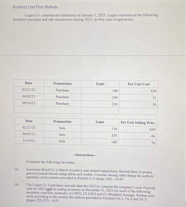  Inventory Cost Flow Methods Logan Co. commenced operations on January 1,