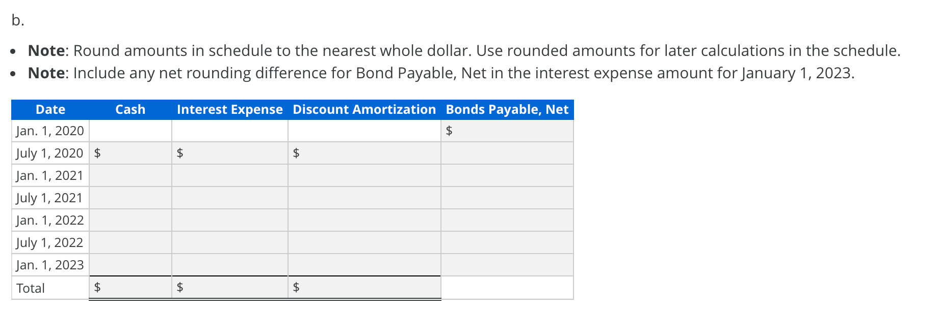 Interest Accrual Mitchell Inc. issued 28, 6%, $1,000 bonds on January 1,
