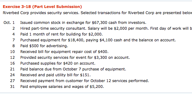 Exercise 3-18 (Part Level Submission) Riverbed Corp provides security services. Selected