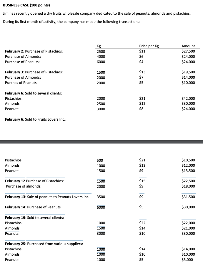  Note: Please answer all 6 questions BUSINESS CASE (100 points) Jim
