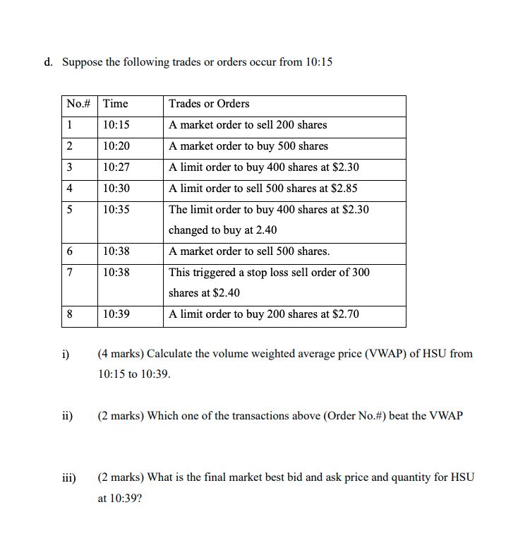 for the stock HSU. The following scenarios are independent of each other.