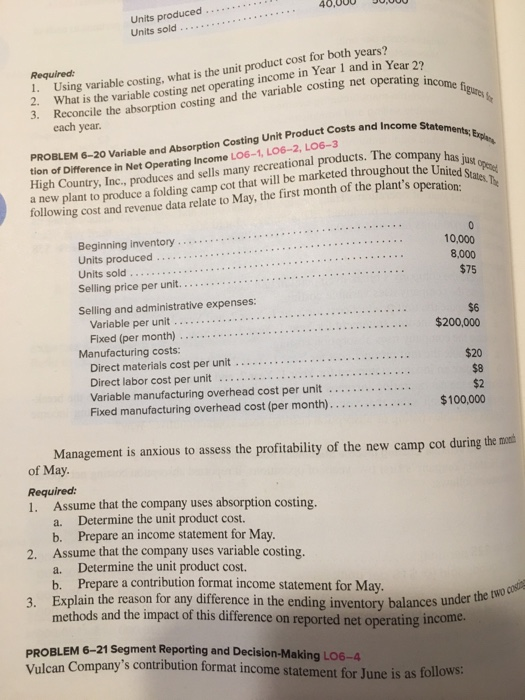  40,000 J Units produced . Units sold Required I. Using variable