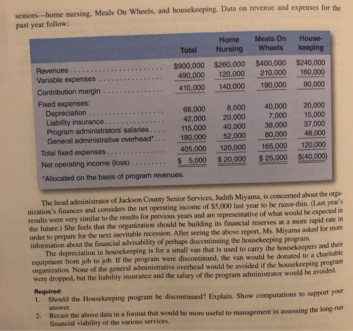 Services is a nonprofit organization devoted to providing essential services to seniors