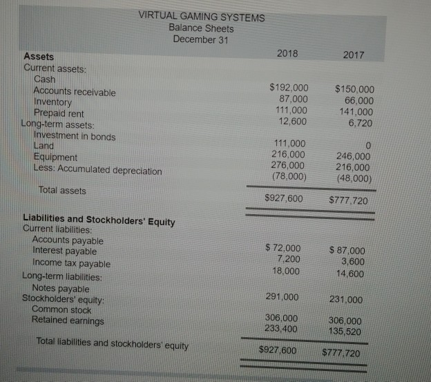 answers to 1 decimal place.) Problem 12-4A Calculate risk ratios (L012-3) The
