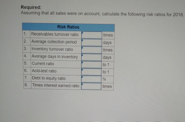 following income statement and balance sheets for Virtual Gaming Systems are provided.