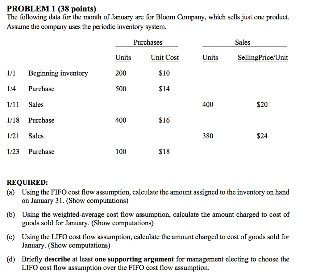  PROBLEM 1 (38 points) The following data for the month of
