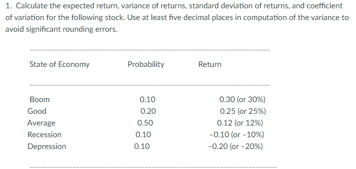 1. Calculate the expected return, variance of returns, standard deviation of