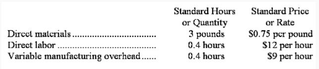 40. Cox Engineering performs cement core tests in its laboratory. The following