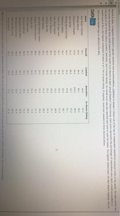  Arts game devoted to upscale actions and accordions, putashed its Reader's