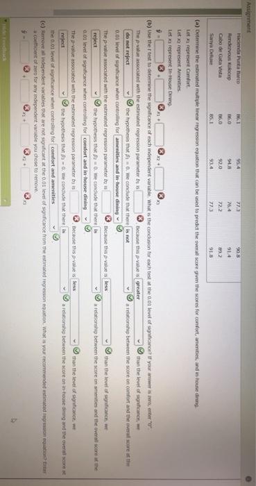 Choice to the top 20 dependent beacon behotels in the world. The