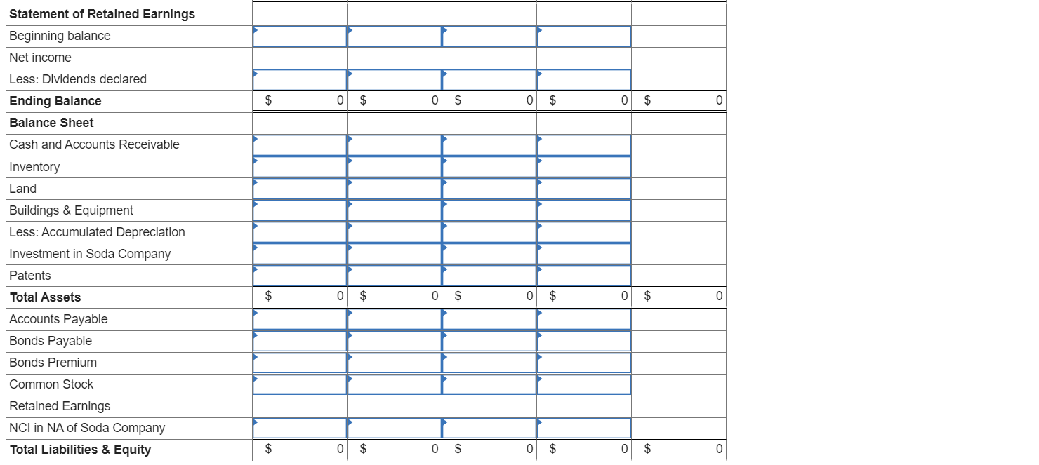 reported $70,000 of common stock outstanding and retained earnings of $30,000. The