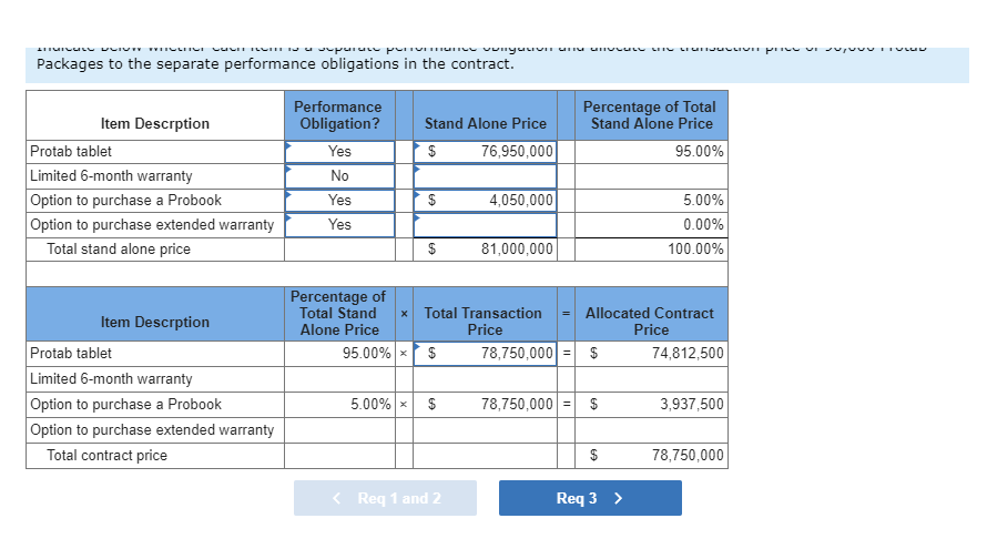 sales price of a Protab Package includes the following: One Protab computer.