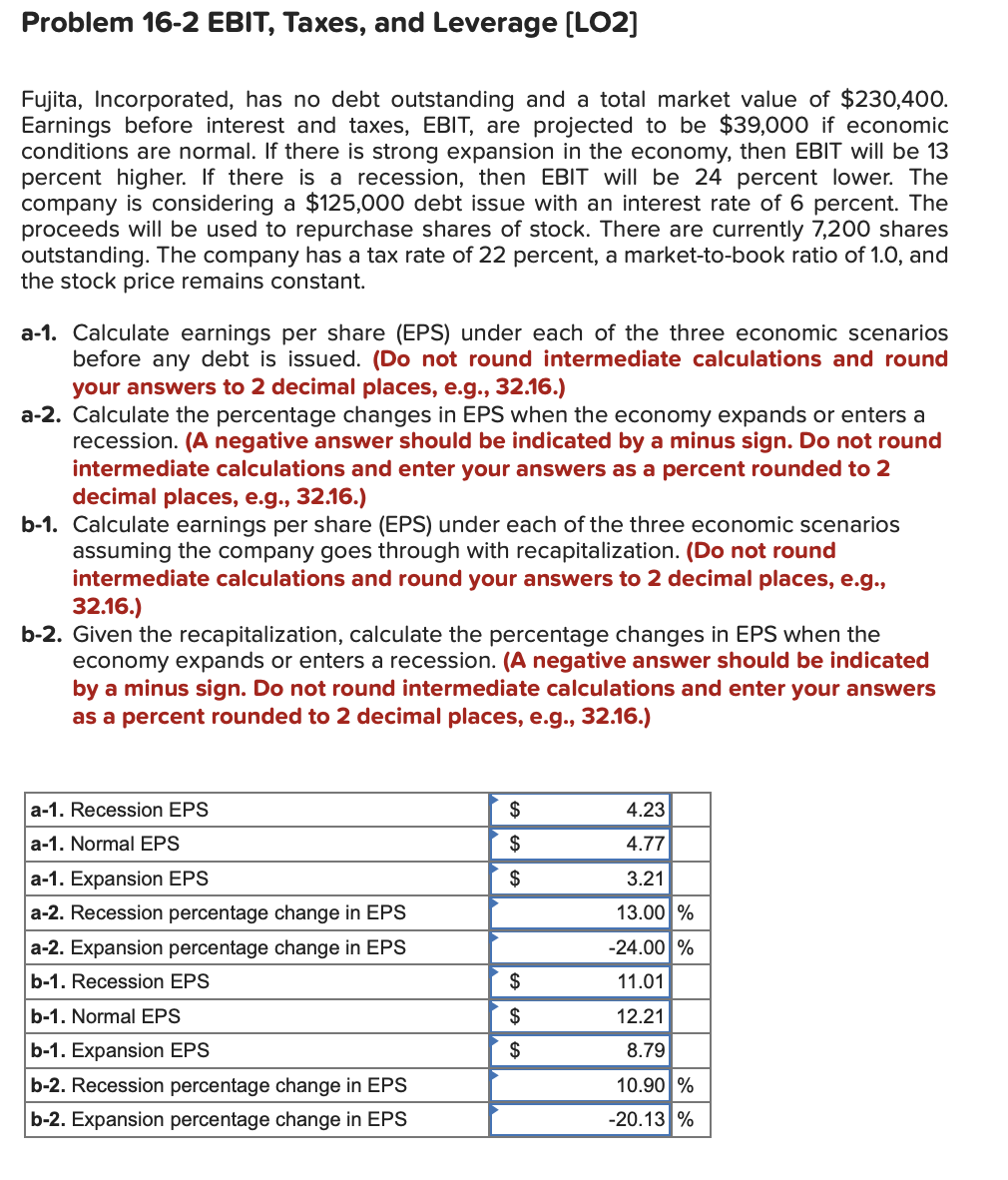 (Plan I) and a levered plan (Plan II). Under Plan I, the