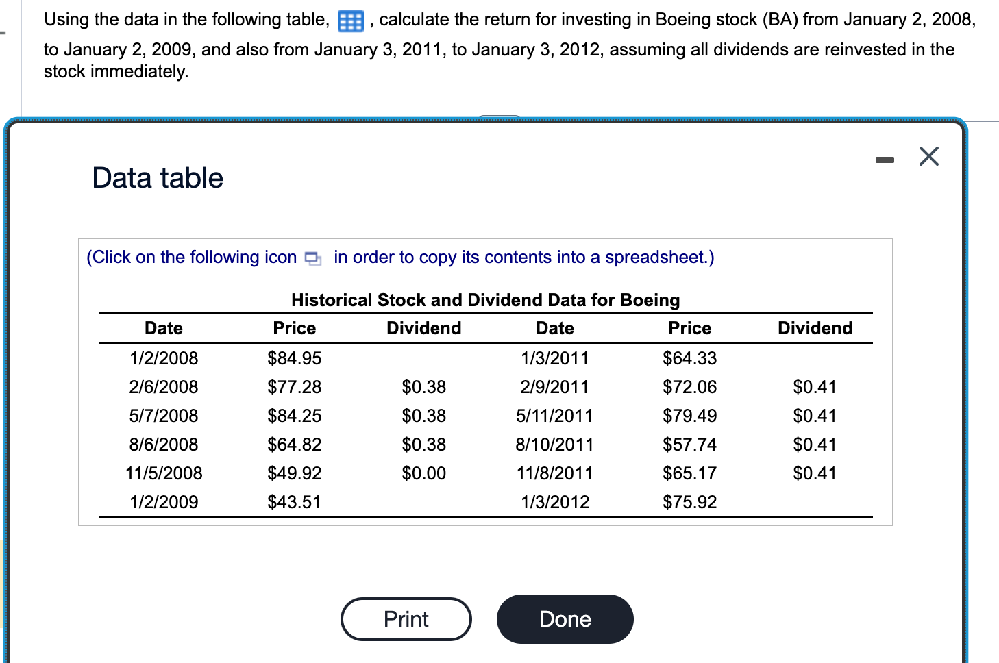  Using the data in the following table, , calculate the return