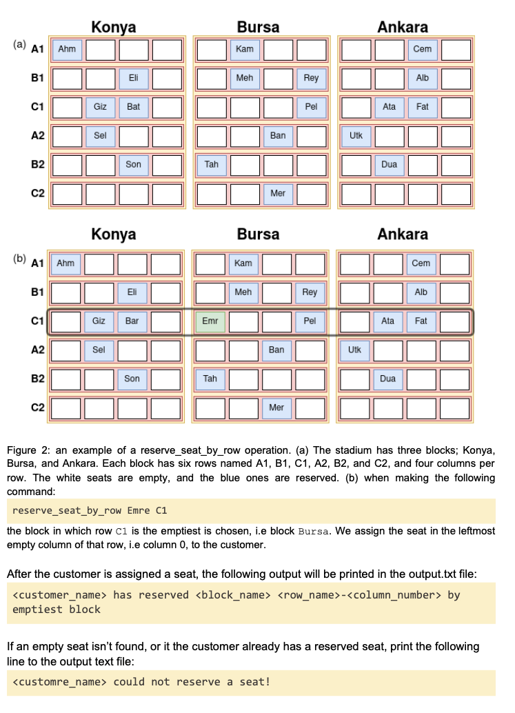 2 reserve_seat Gizem Konya C1 1 Introduction Abstract data structures (ADS) are