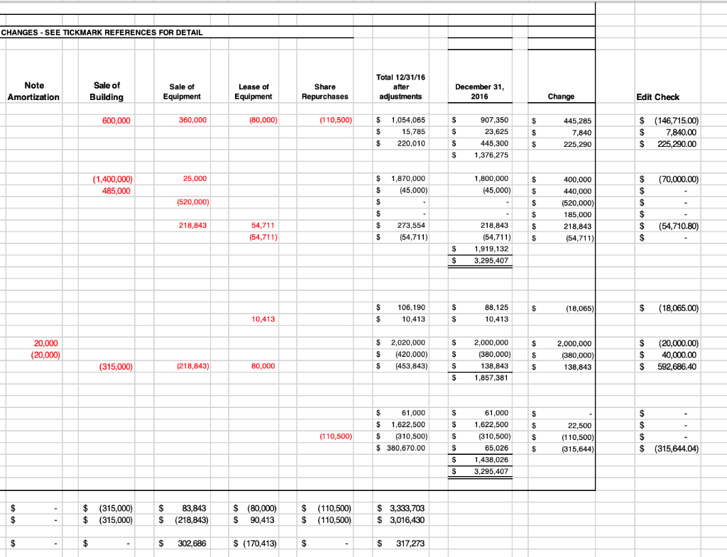 Let me know if you have any other questions- I tried to