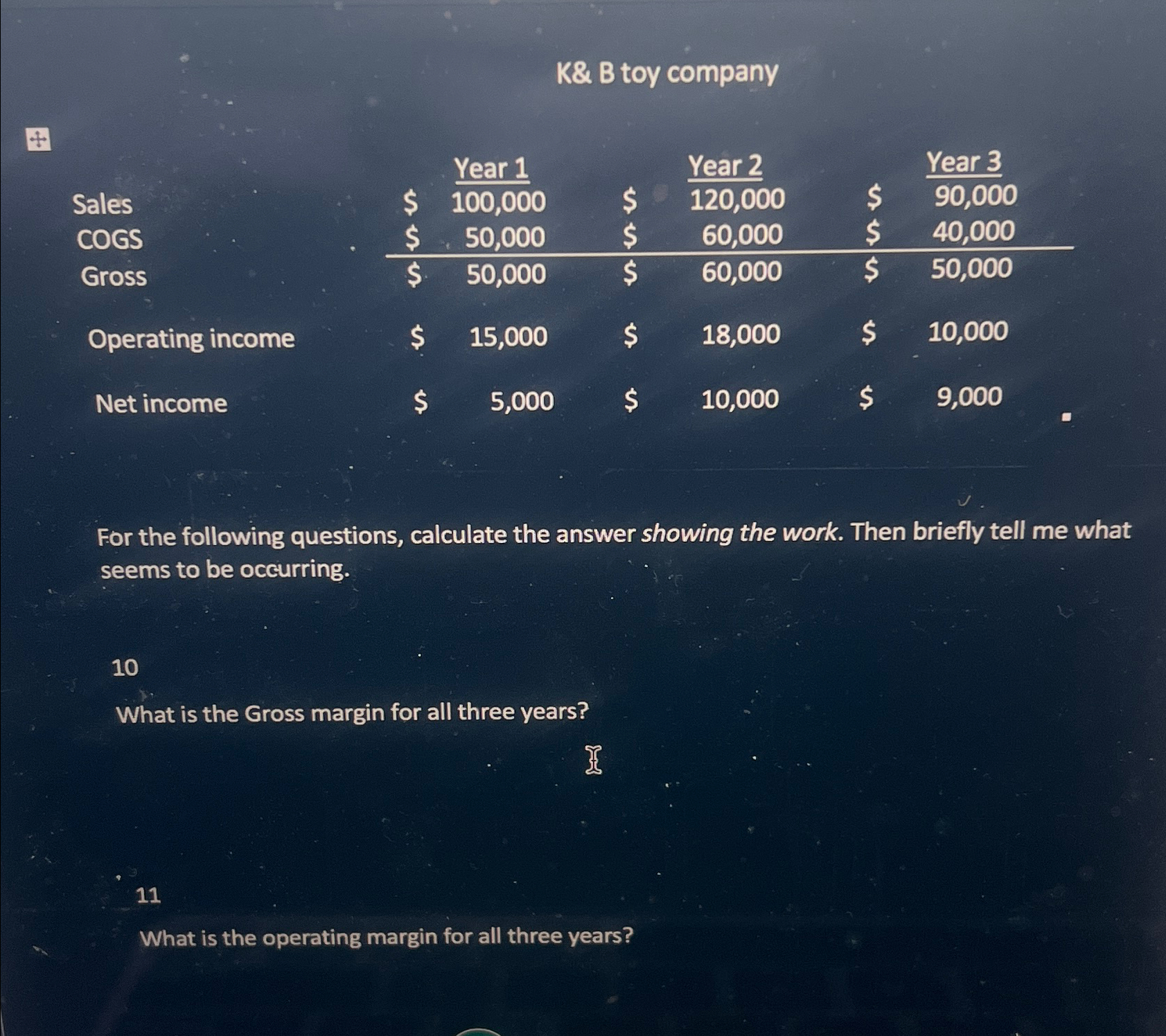  K& B toy company \table[[,,Year 1,,Year 2,,Year 3],[Sales,$,?bar(100,000),$,120,000,$,90,000],[COGS,$,50,000,$,60,000,$,40,000],[Gross,$,50,000,$,60,000,$,50,000],[Operating income,$,15,000,$,18,000,$,10,000],[Net income,$,5,000,$,10,000,$,9,000]] For
