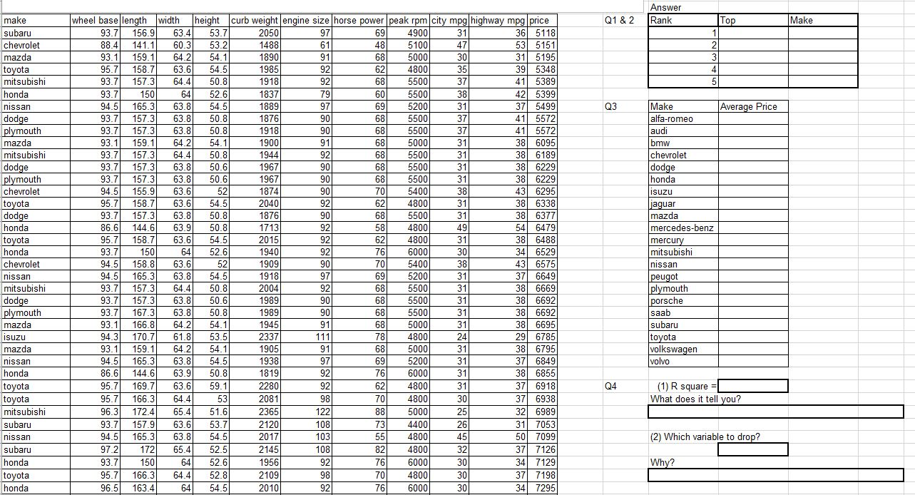 NEEDING HELP WITH FORMULAS FOR THESE QUESTIIONS. This is not the full