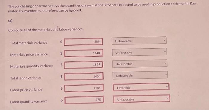 Lily Corporation manufactures a single product. The standard cost per unit of