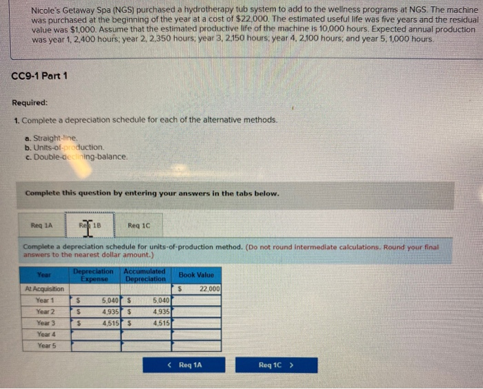 Spa (NGS) purchased a hydrotherapy tub system to add to the wellness