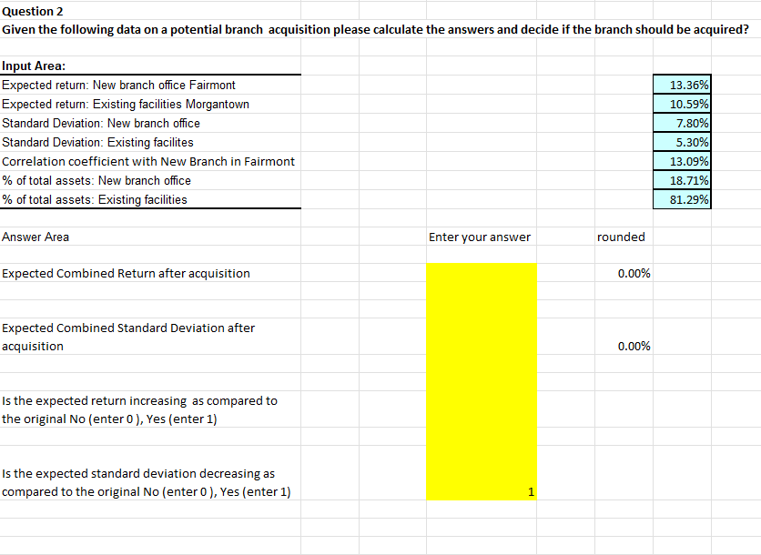  Question 2 Given the following data on a potential branch acquisition